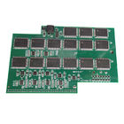 High Frequency Metal Core Rigid 0.075mm Multilayer PCBs