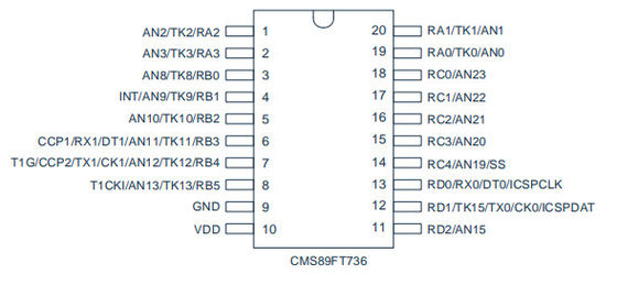 Toque instantâneo RAM da MICROPLAQUETA 16MHz 8K 256Bytes RAM 320Bytes de CMS89FT73x EEPROM IC